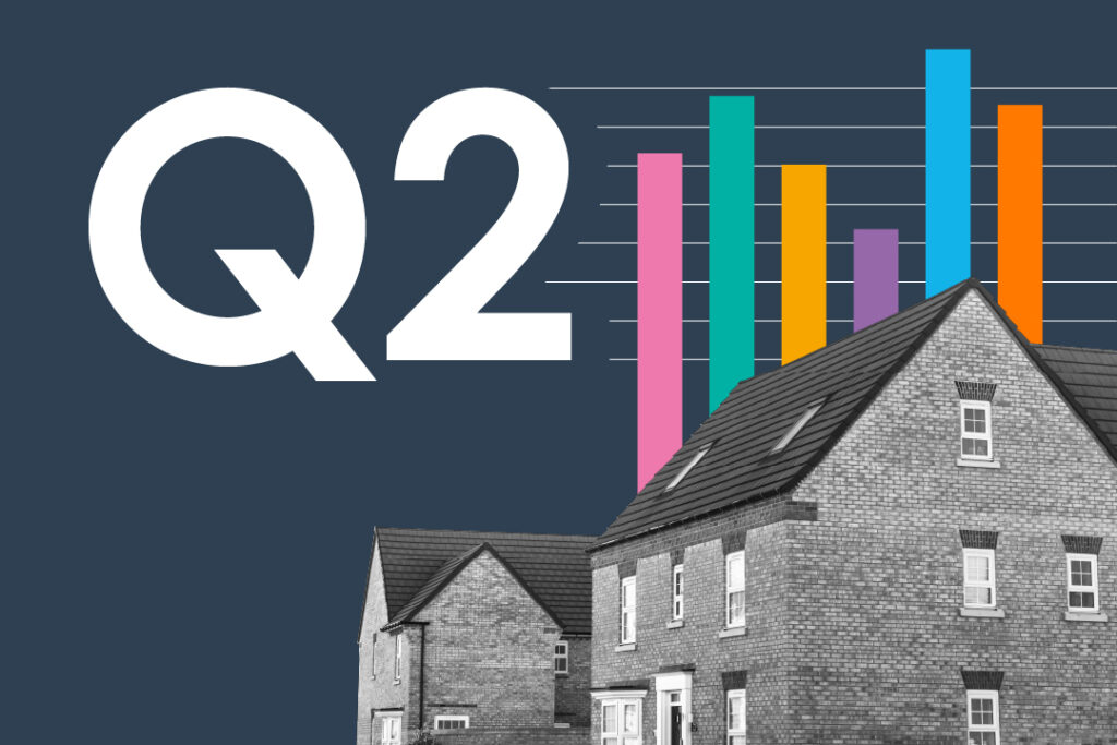 The Landmark Q2 2025 Residential Property Trends Report is now available