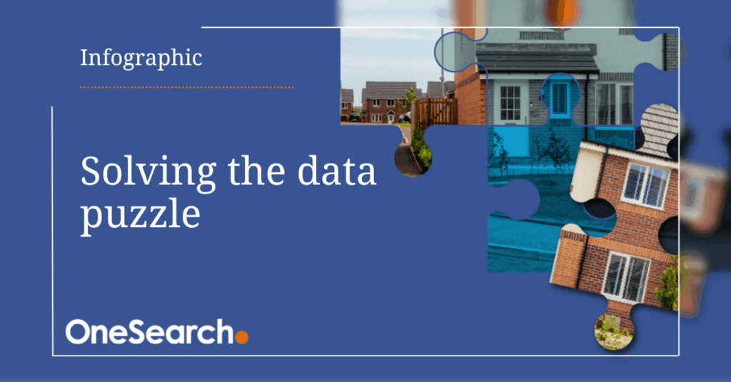 The Real Cost of Missing Data Pieces (…And How Our Triple Check Fixes It)