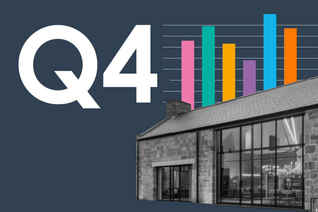 Landmark Residential Property Trends Report Q4 ‘25 – January 2026