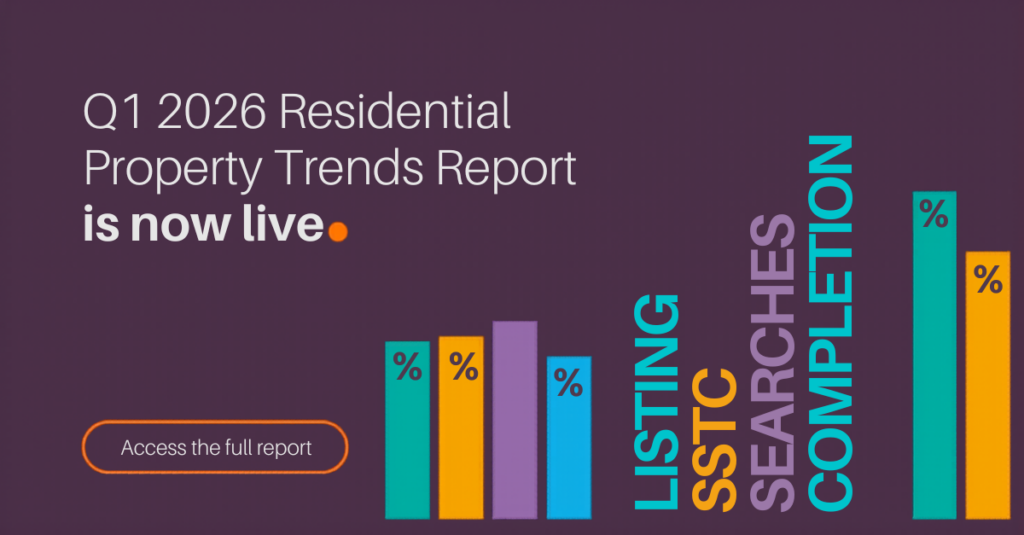 Landmark Residential Property Trends Report Q1 ‘26 – April 2026 Image